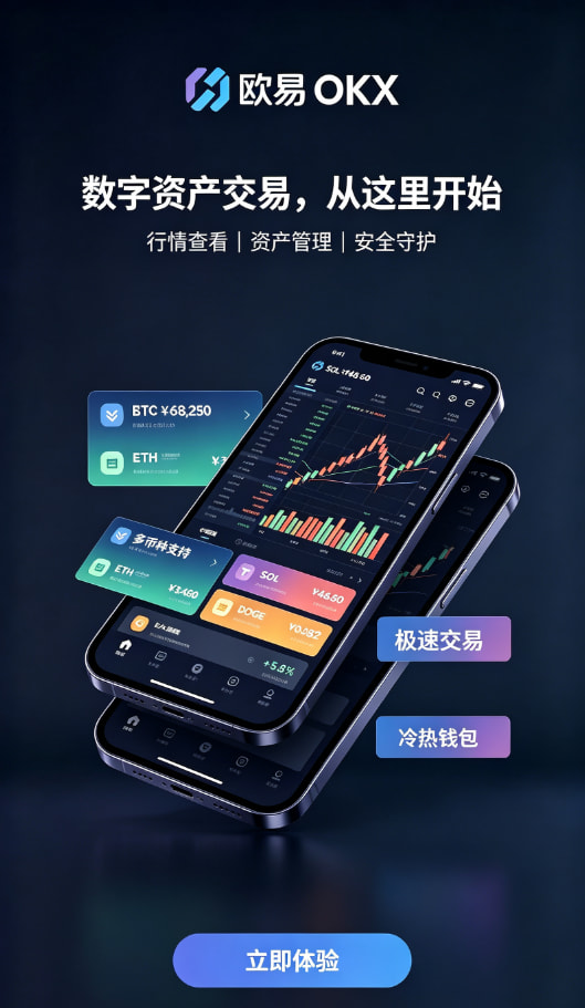 欧交易所app下载安卓下单指南